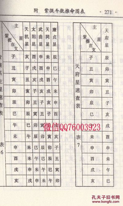 八字里十二宫怎么排盘
