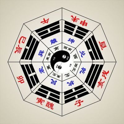 自坐比劫库是什么意思