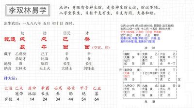 八字如何看是否身旺