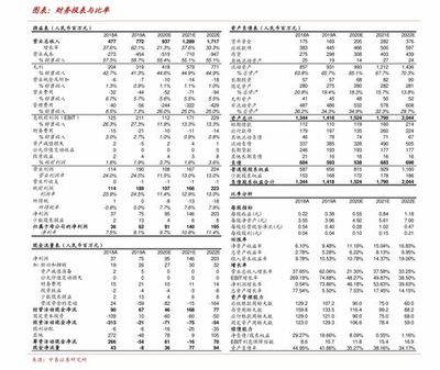 1987年9月4日早上6点出生