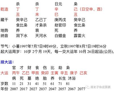 八字喜用神为土适合什么方位