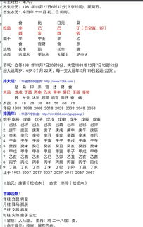 八字格纯而高什么意思