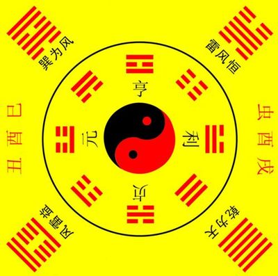 八字里如何看喜用神