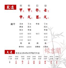 八字原局关键还是大运关键