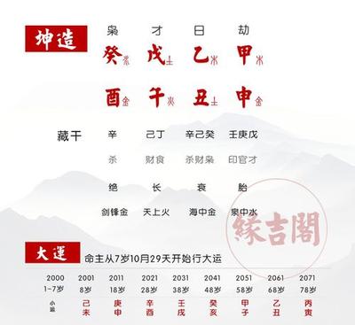 父母八字推算子女出生