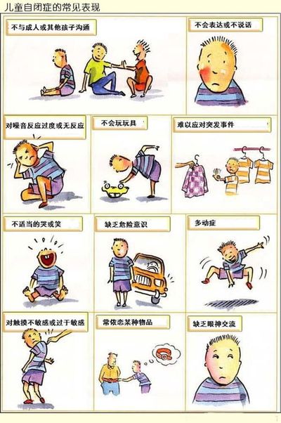 八字看孤独症