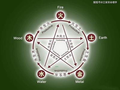 八字带偏印的性格