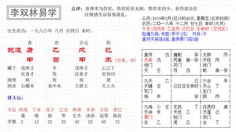 正官正印劫财组合好吗