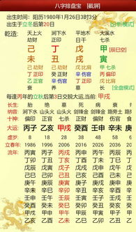 时辰八字时间表