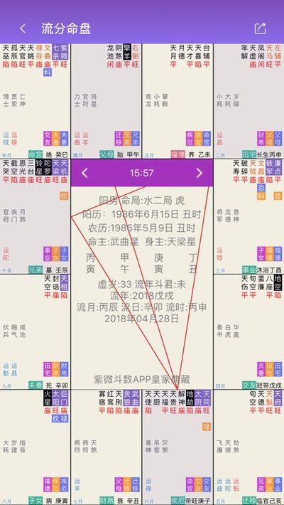 生辰八字要什么信息