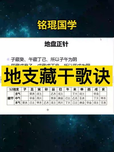 地支藏干在四柱中如何用