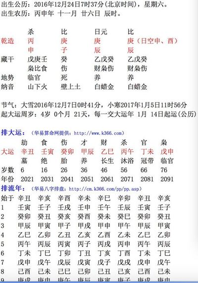 八字正印在年柱