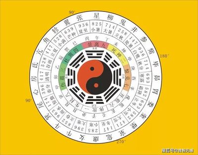 戊辰日生人富贵格局