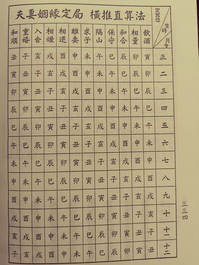 盲派八字实例详解