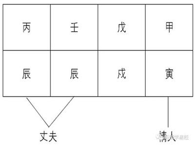 木八字的名字有哪些