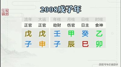怎么可以看八字的流年