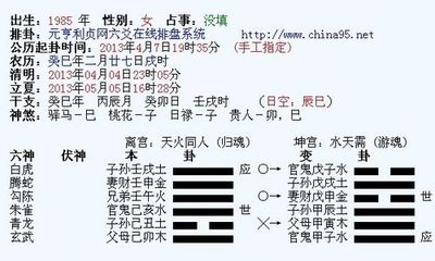 六爻无变卦