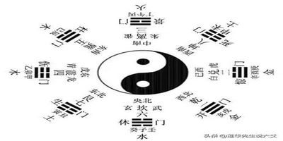 兄弟化父母爻是什么意思