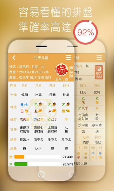 八字日干日支排盘