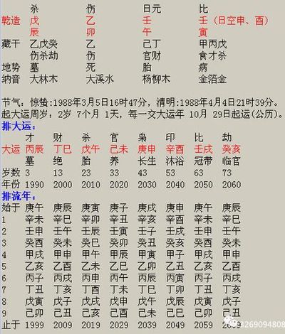 八字流年看何时搬家吉日