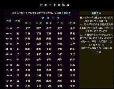 五行八字里的比重怎么计算