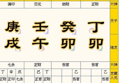 八字看正官详细解析