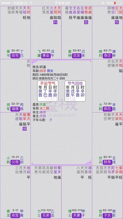 流年子女宫紫微贪狼