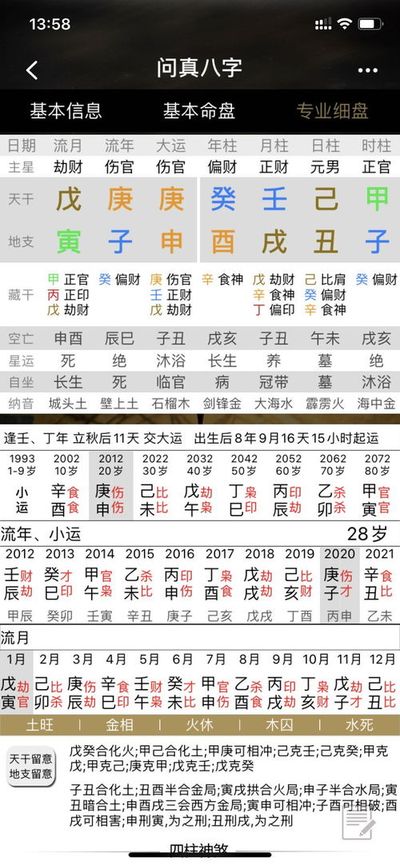 己丑日出生的人八字命运如何?