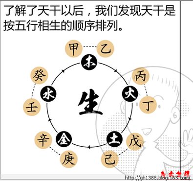 八字地支不能透出是否仍然作用