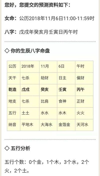 根据生辰八字起公司名字免费