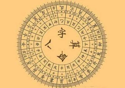 八字印代表身体