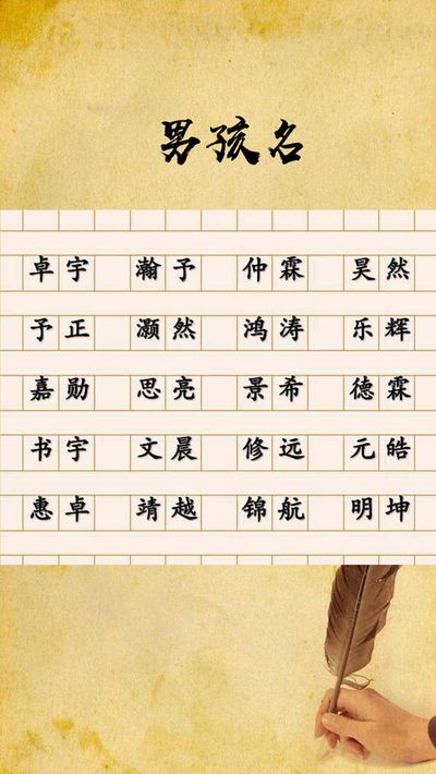 生辰八字五行取名免费