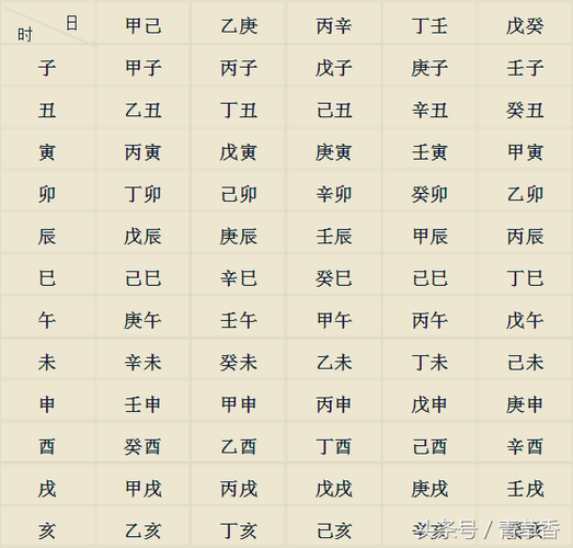 八字寅木与十二地支的关系