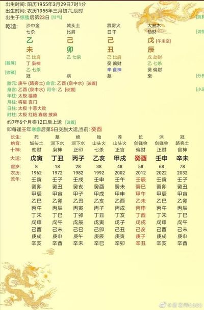 八字用神忌神查询