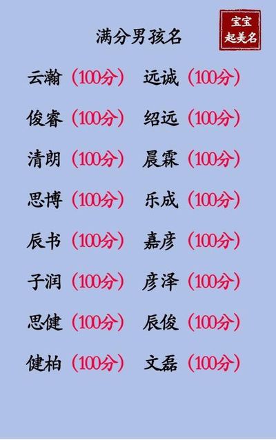 起名字时辰八字起名字