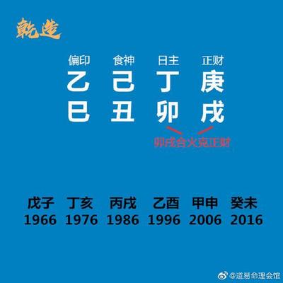 八字里的正印是什么 意思
