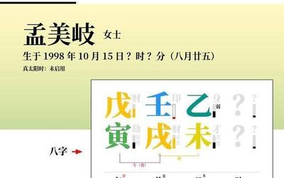 八字格局伤官格什么意思