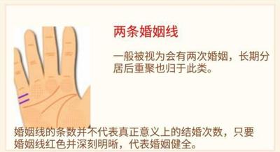 八字怎么看婚姻财运