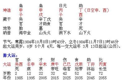 人的命主要看年柱还是看日柱