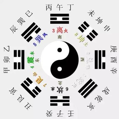 走伤官运反而好的八字