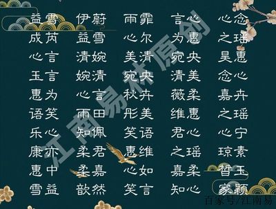 女孩子八字缺水的名字