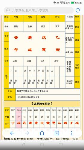 生辰八字算事业和财运