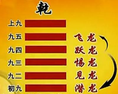 八字算命里的绝是什么意思