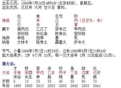 八字时柱食神干旺