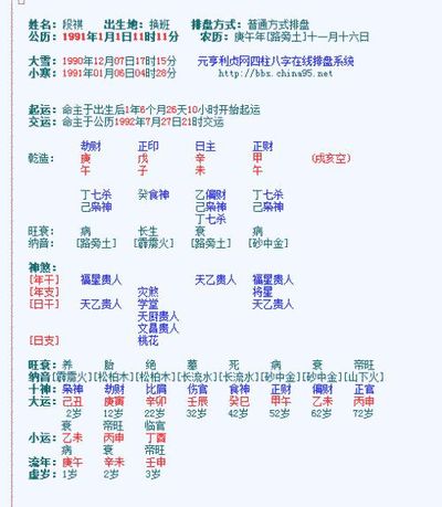生辰八字起名详细步骤