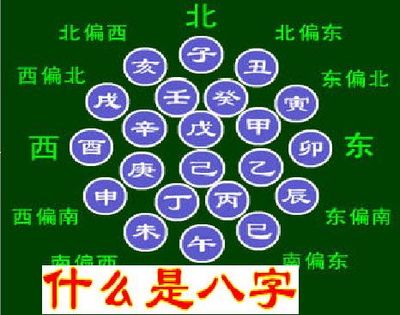 何为比肩八字