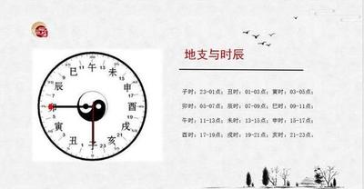 八字 时柱 婚姻