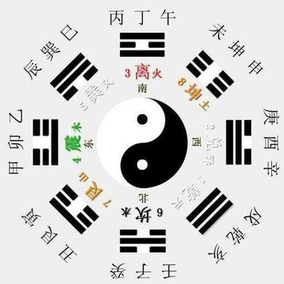 如何从八字里看五行喜忌