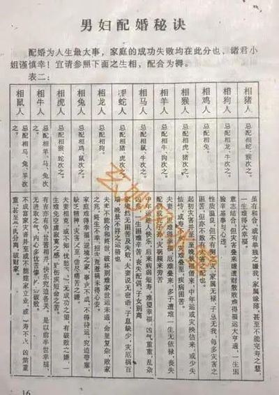 八字怎么看结婚日子