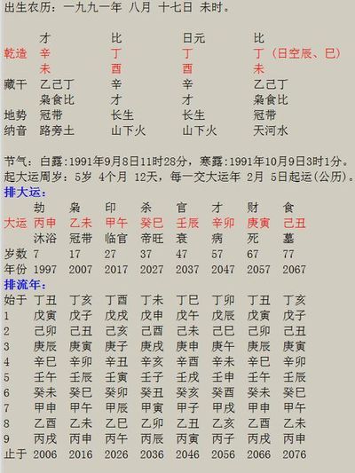 2024年是换大运之年之首吗